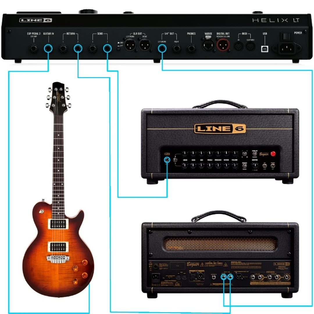 Процессор эффектов Line 6 Helix LT