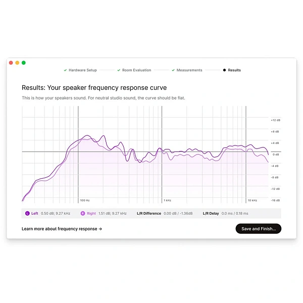 Измерительный микрофон Sonarworks SoundID Reference Measurement Microphone