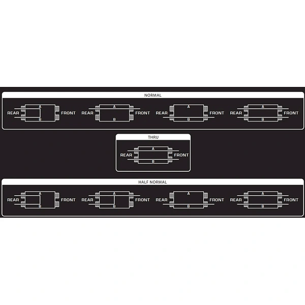 Коммутационная панель Behringer PX3000